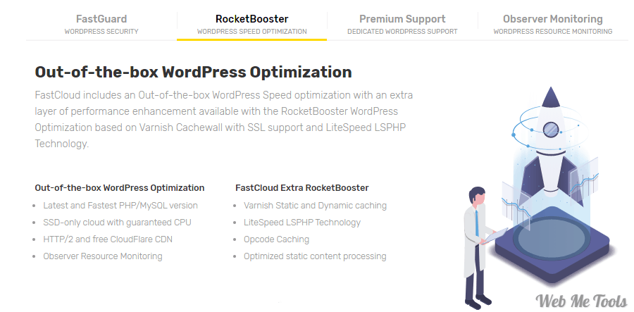 FastComet RocketBooster WordPress Feature