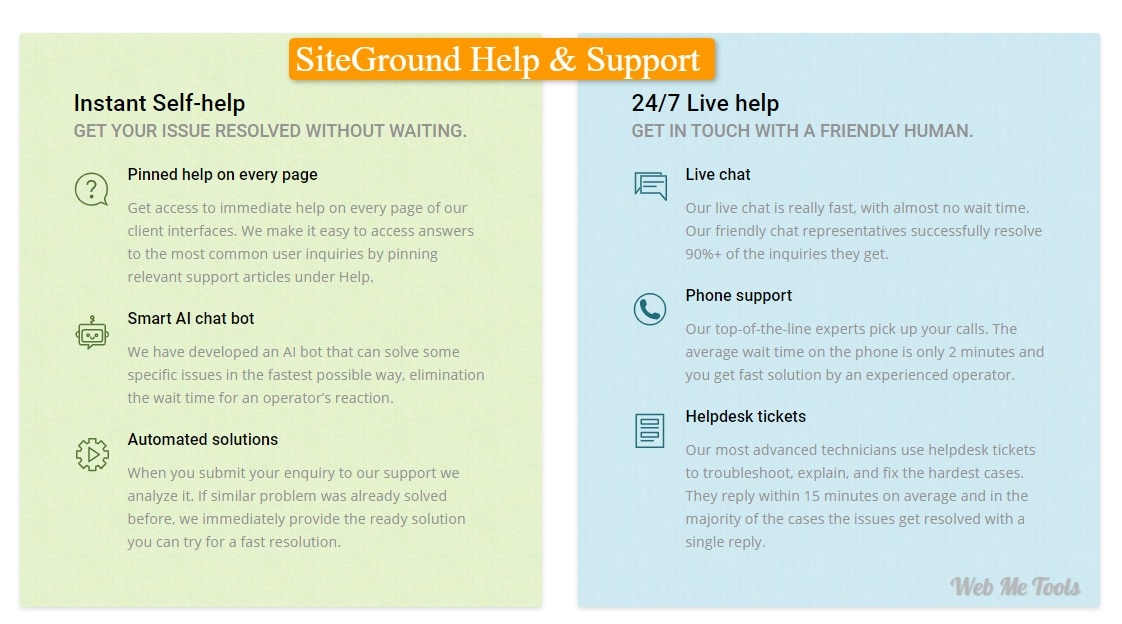 SiteGround Hosting Support