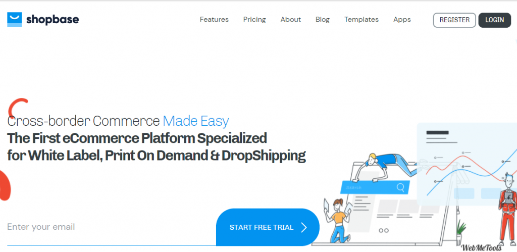 ShopBase Review eCommerce Store Builder