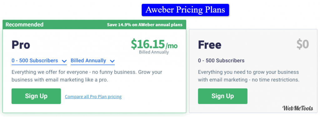 AWeber Pricing Plans 2023