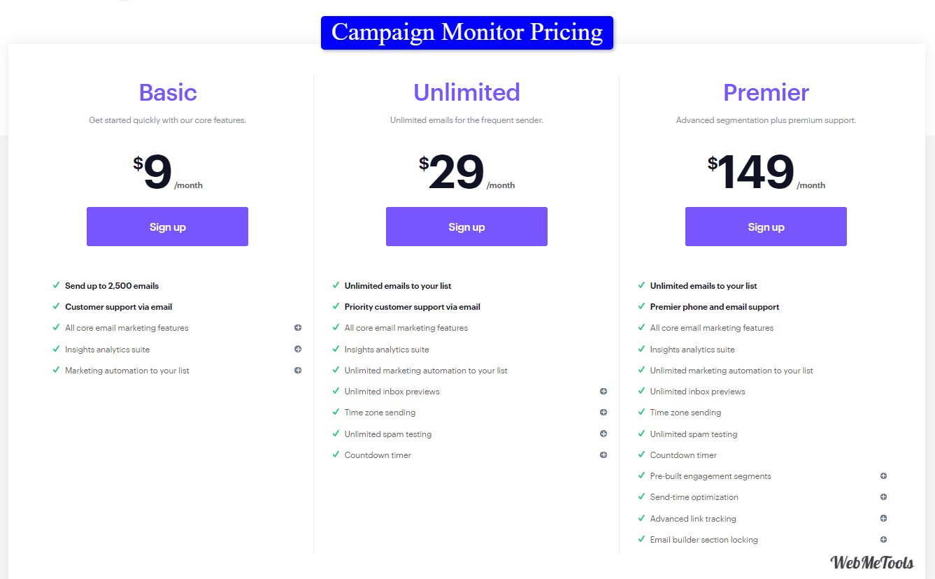Campaign Monitor Pricing Plans