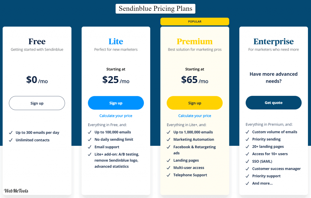 Sendinblue Pricing Plans