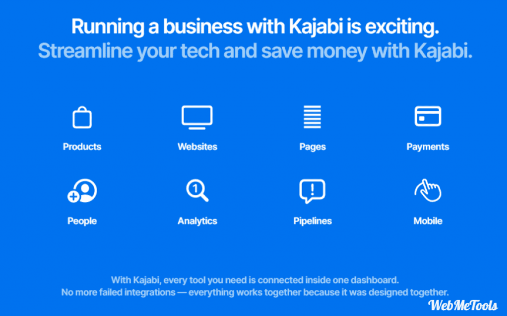 Kajabi Discount Coupon 2023