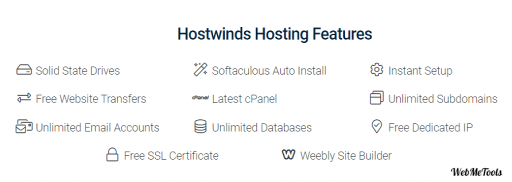 Hostwinds Features