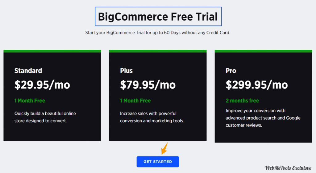 BigCommerce Free Trial Essentials Plans