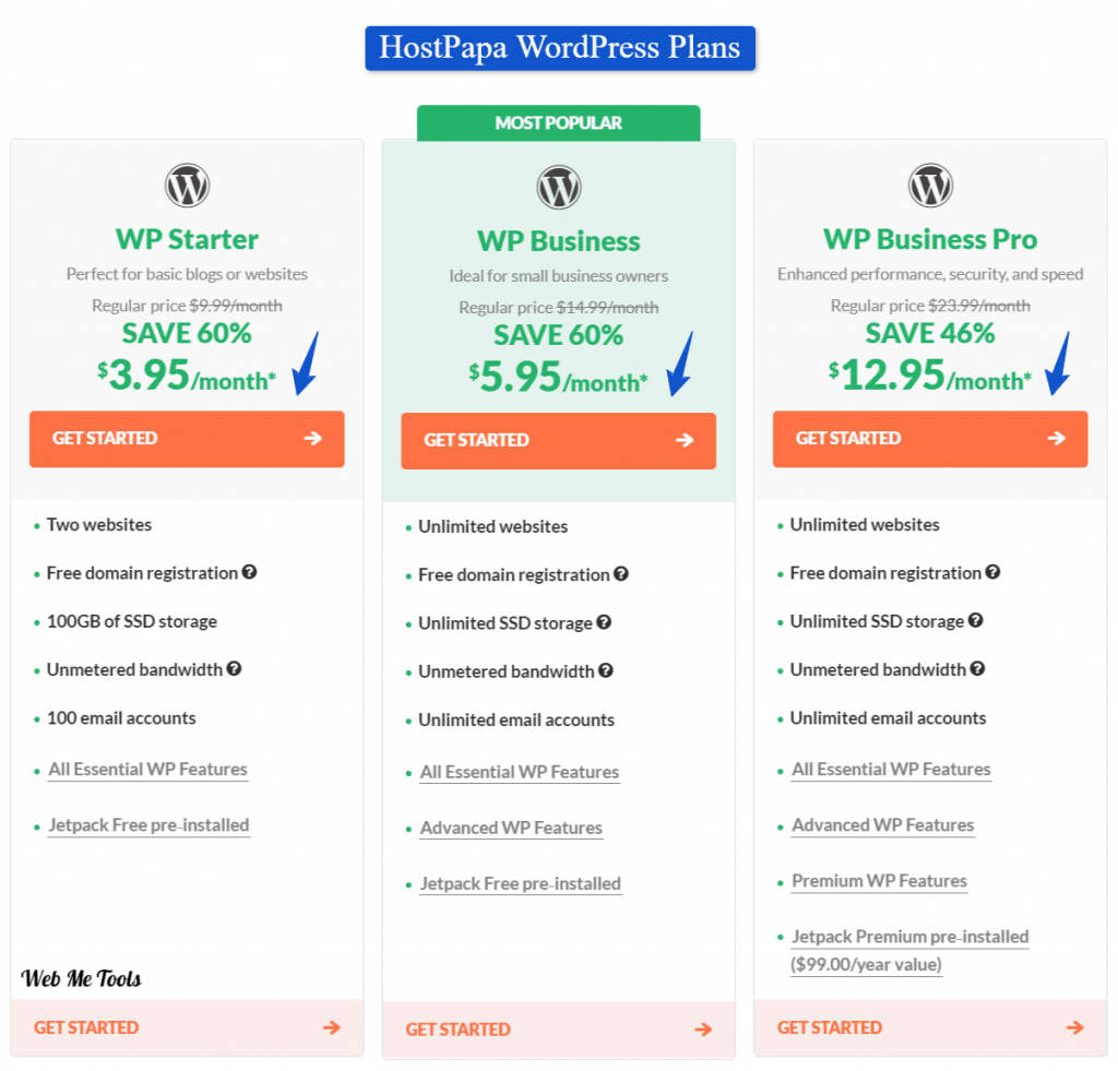 HostPapa-WordPress-Hosting-Pricing-Plans
