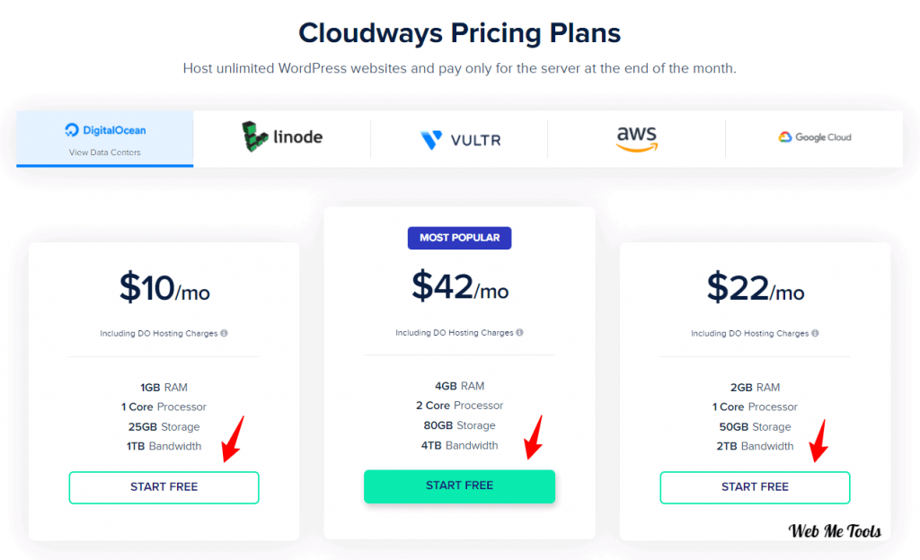 Cloudways Pricing Plans - Choose the Best Cloudways Server & Plan
