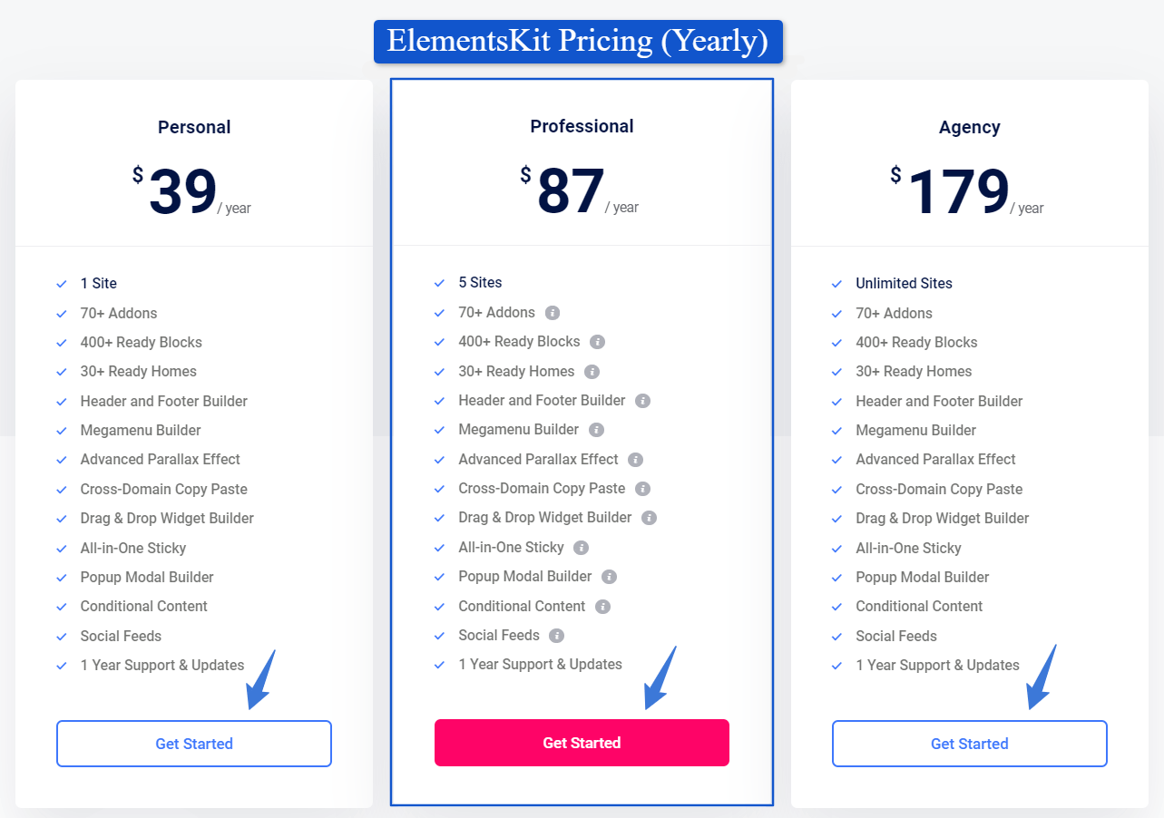 ElementsKit Pricing Plans Yearly