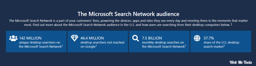 Bing Microsoft Advertising Stats