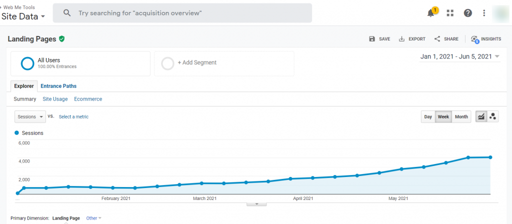 Analytics