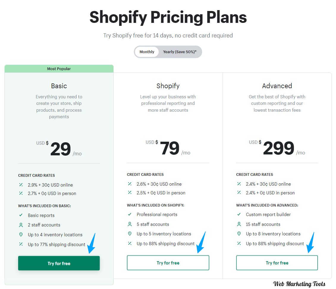 Shopify Pricing Plans Monthly