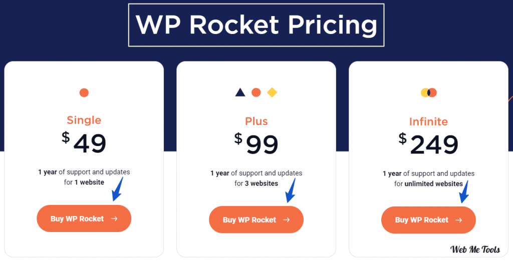WP-Rocket-Pricing-Plans