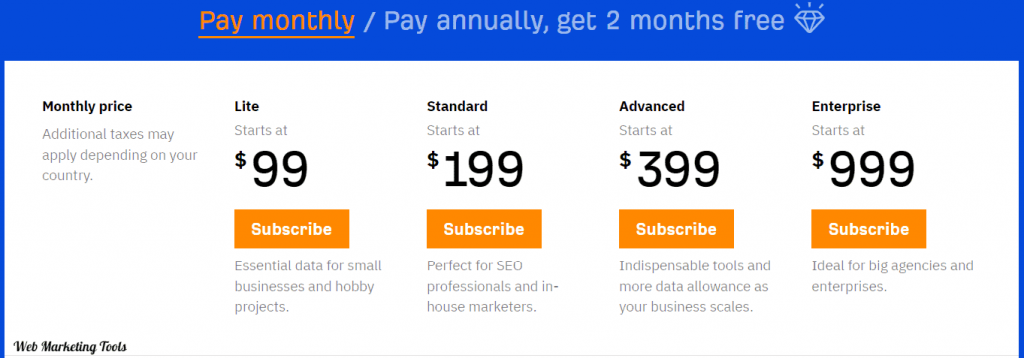 Ahrefs Plans and Pricing