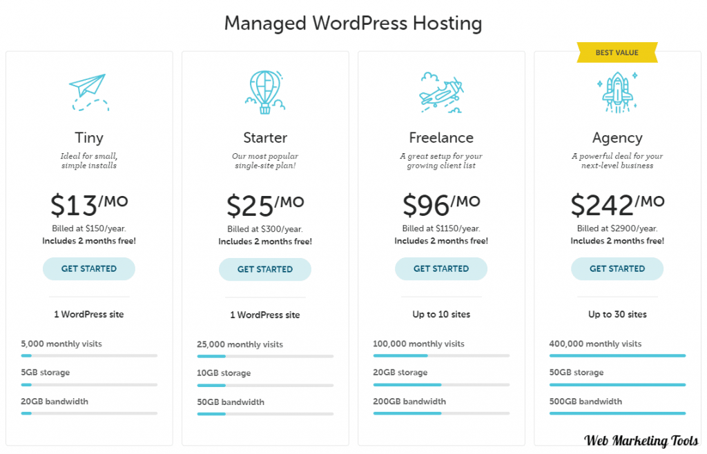 Flywheel-Managed-WordPress-hosting-pricing-and-plans