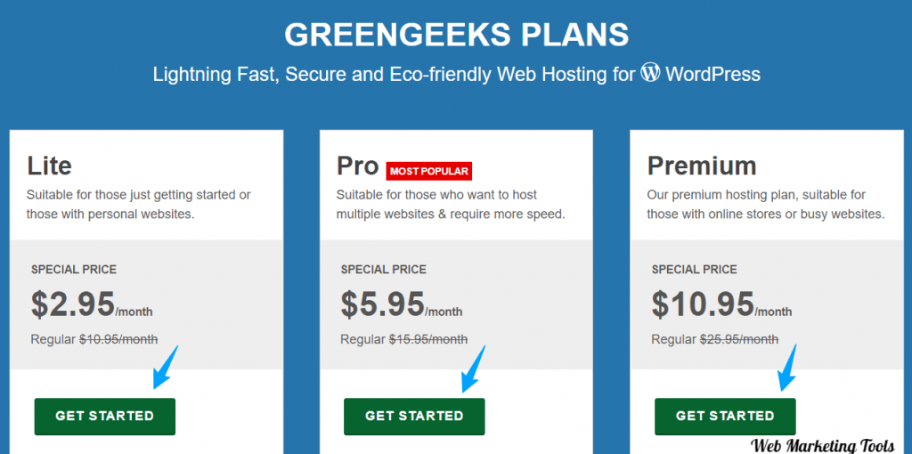 GreenGeeks WordPress Hosting Plans
