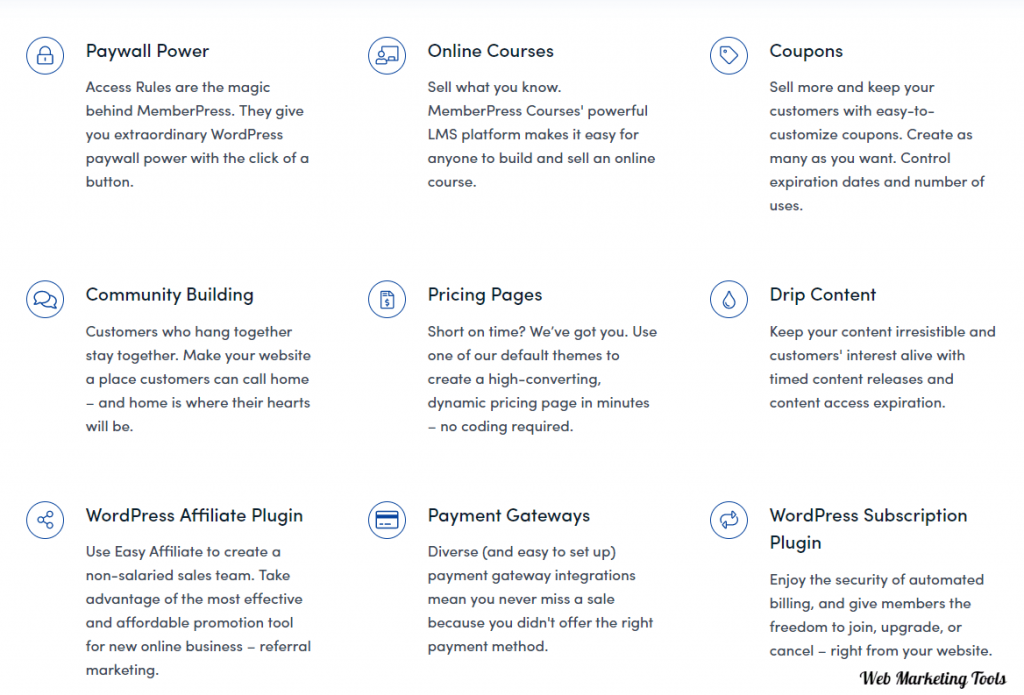 MemberPress-WordPress-Membership-Software-Features