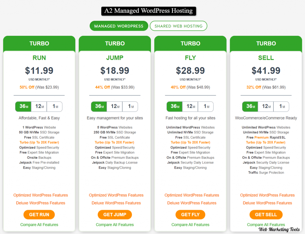 A2 Managed WordPress Hosting Pricing Plans