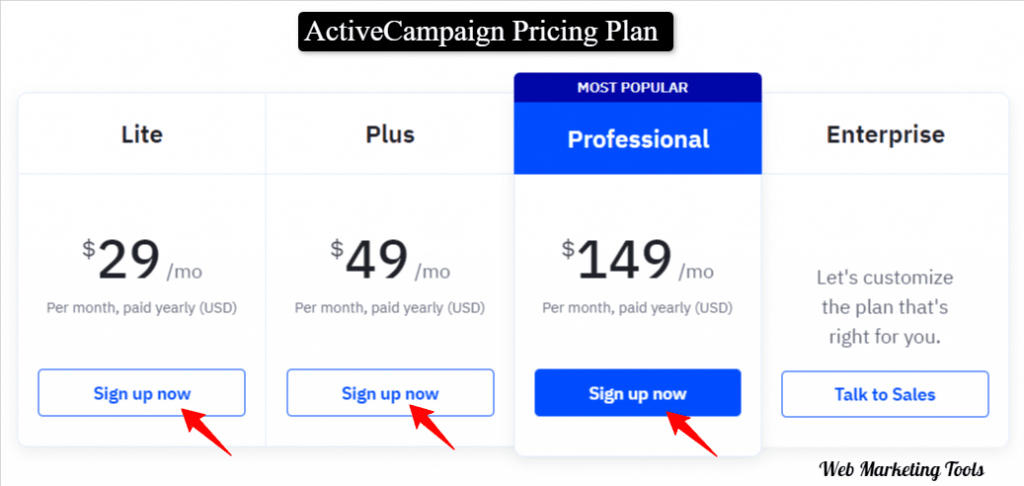 Activecampaign-Pricing