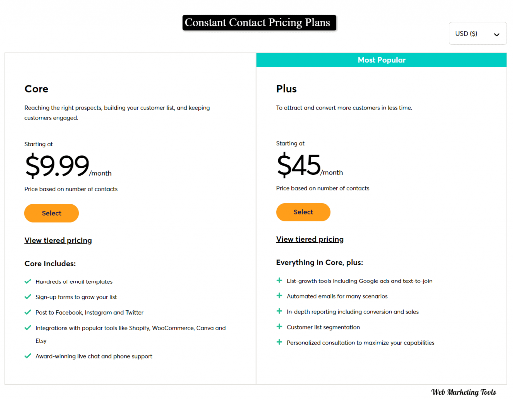 Contant Contact Pricing with features