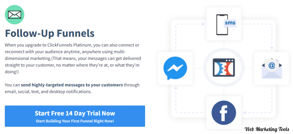 Kartra vs Clickfunnels: Which One Is Better Sales Funnels Builder?