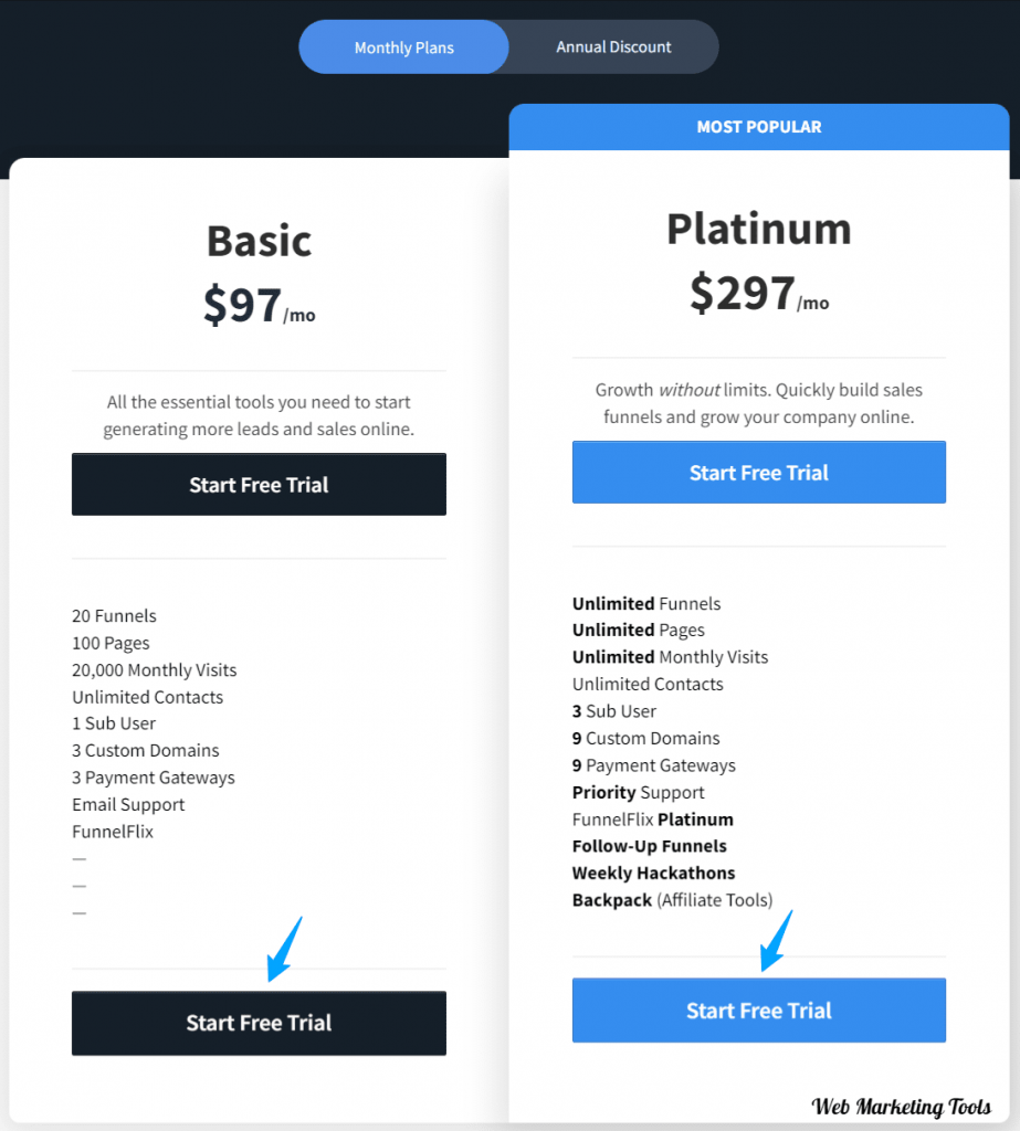 ClickFunnels Pricing Plans - Monthly