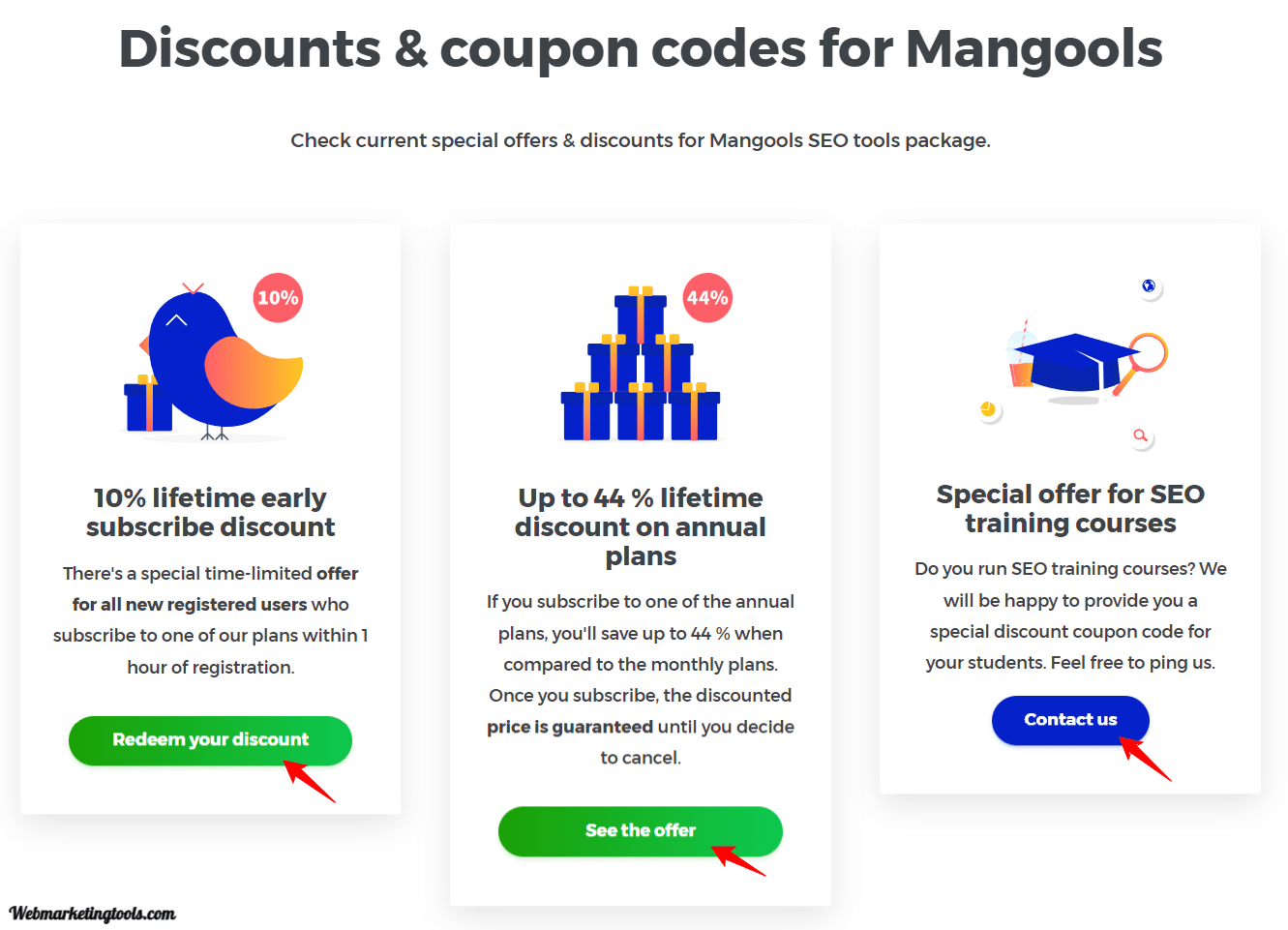 mangools discount offers