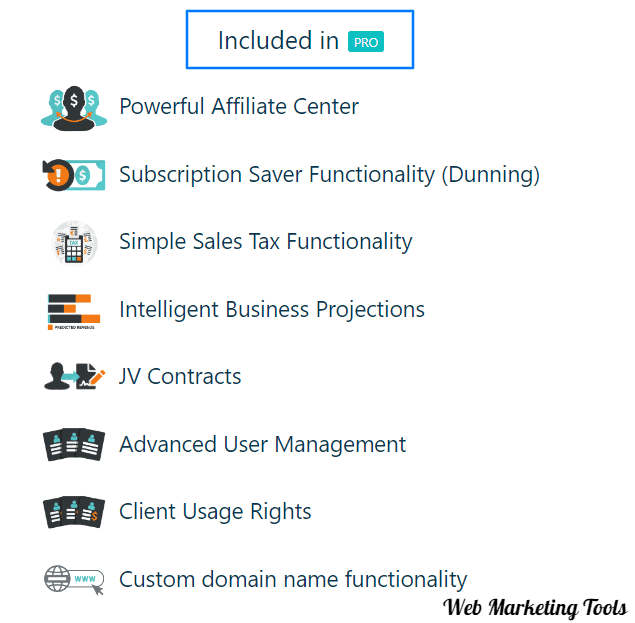 ThriveCart PRO Features