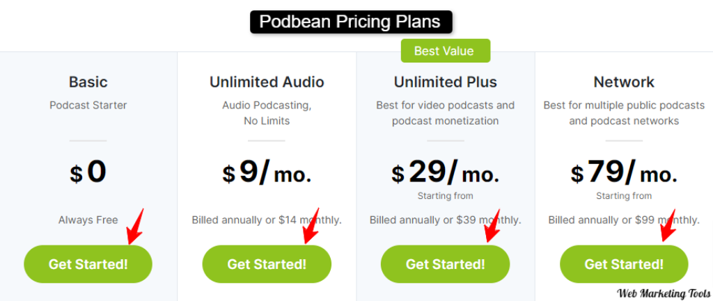 Podbean Plans