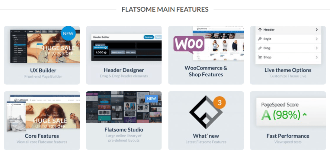 Flatsome Theme Features