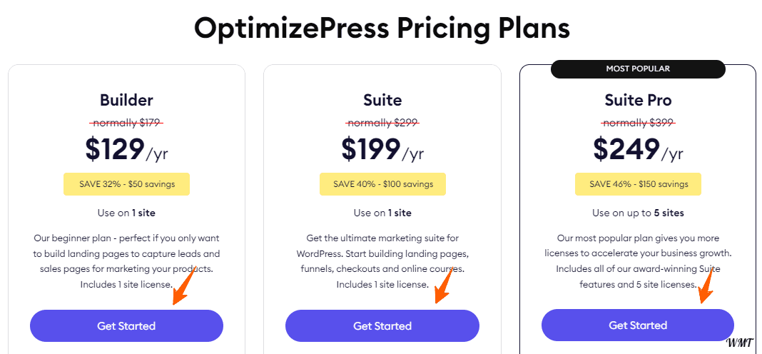 OptimizePress Pricing Plans 2023