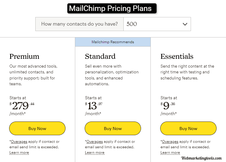 Mailchimp Pricing Plans