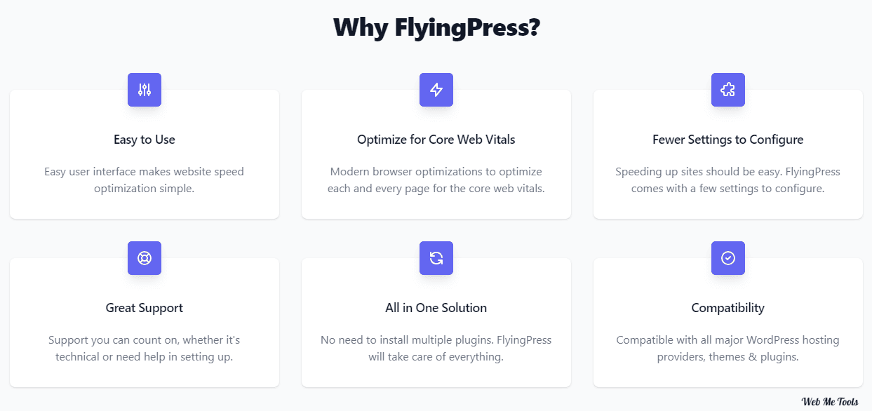 Why FlyingPress