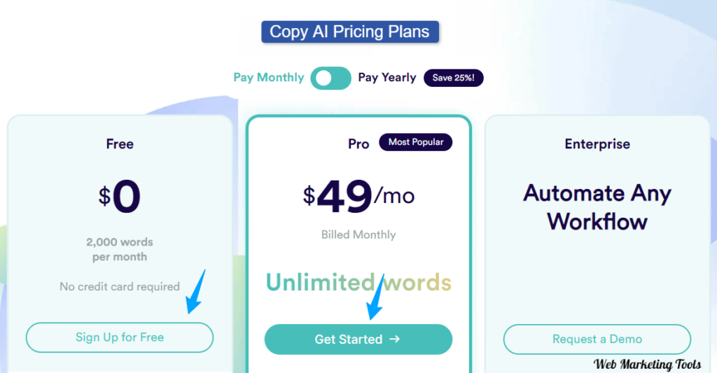 Copy ai Pricing Monthly