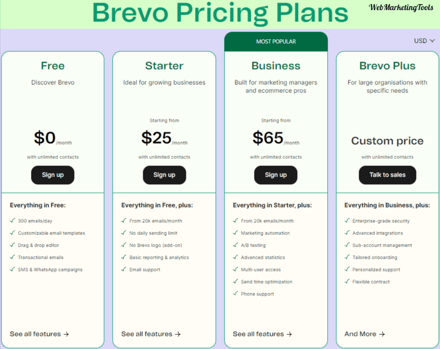 Brevo Pricing Plans