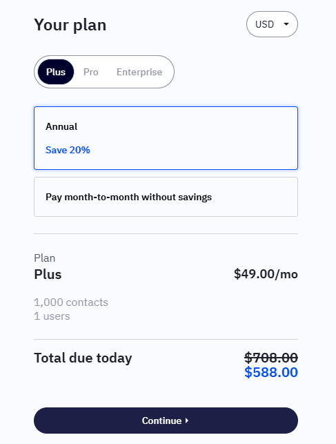 ActiveCampaign Checkout Plus Plan ActiveCampaign Checkout Plus Plan